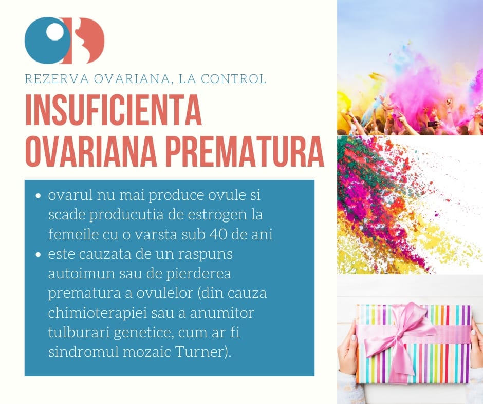 insuficienta ovariana prematura 